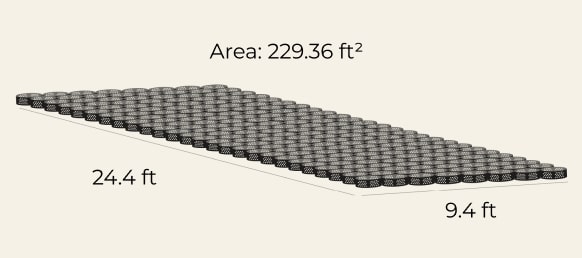 Expanded-Section-Dimension-BC-HD-1 Expanded-Section-Dimension-BC-HD-1