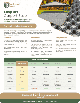 Download Sales Flyer (English)-png Download Sales Flyer (English)-png