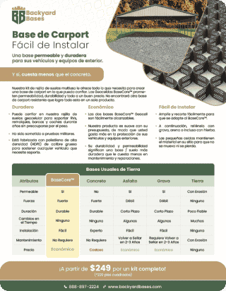 Download Sales Flyer (Spanish)-flyer Download Sales Flyer (Spanish)-flyer