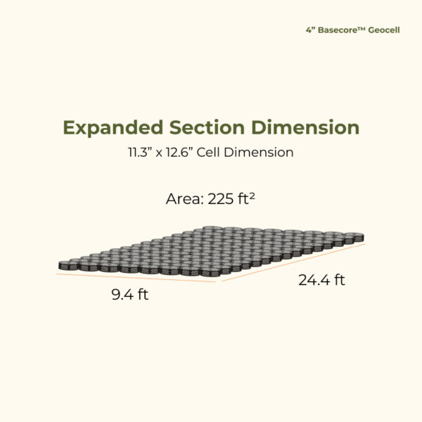 2″ BaseCore HD™ geocell