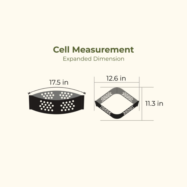 2″ BaseCore HD™ geocell